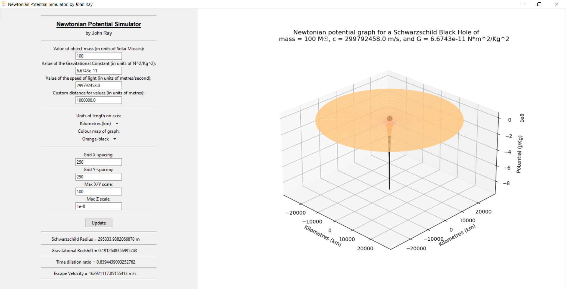 What the program looks like upon loading